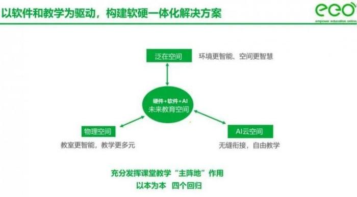 新奧集團下屬公司,媒體：上海海港未來走向難以預測