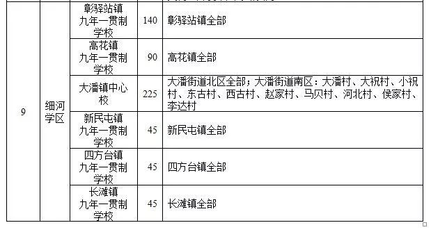 漓殤 第9頁