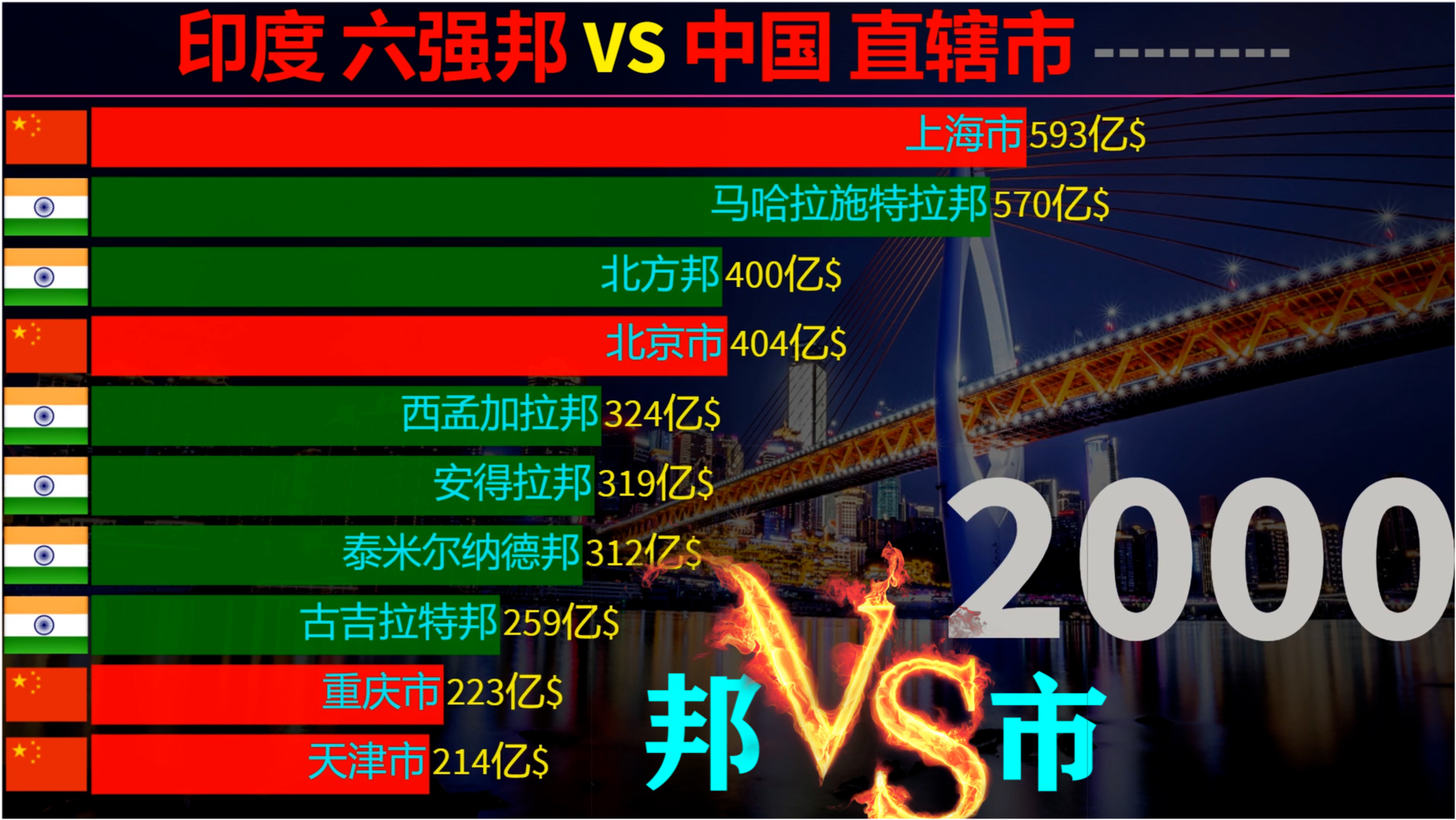 7777788888奧門王中王最新,誰支撐起2024中國(guó)GDP這5%的增長(zhǎng)
