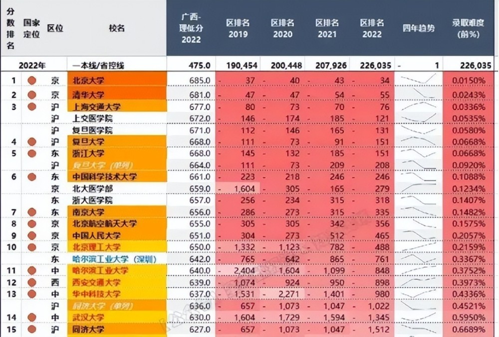 盡摧殘 第9頁(yè)