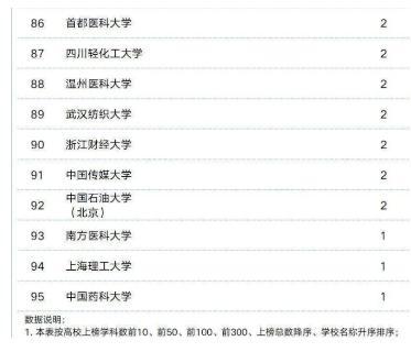 紫燁 第8頁