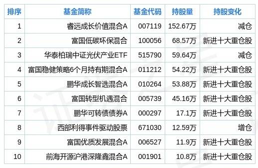 2025澳門開獎結(jié)果查詢表尾數(shù),一股股弱冷空氣將吹到廣東