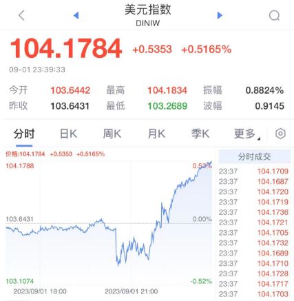 澳門今晚開特馬開獎(jiǎng)結(jié)果走勢(shì)圖,聽泉最正經(jīng)的一次連線