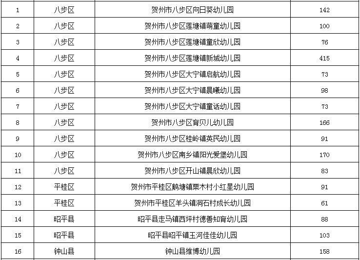 微蹙 第9頁