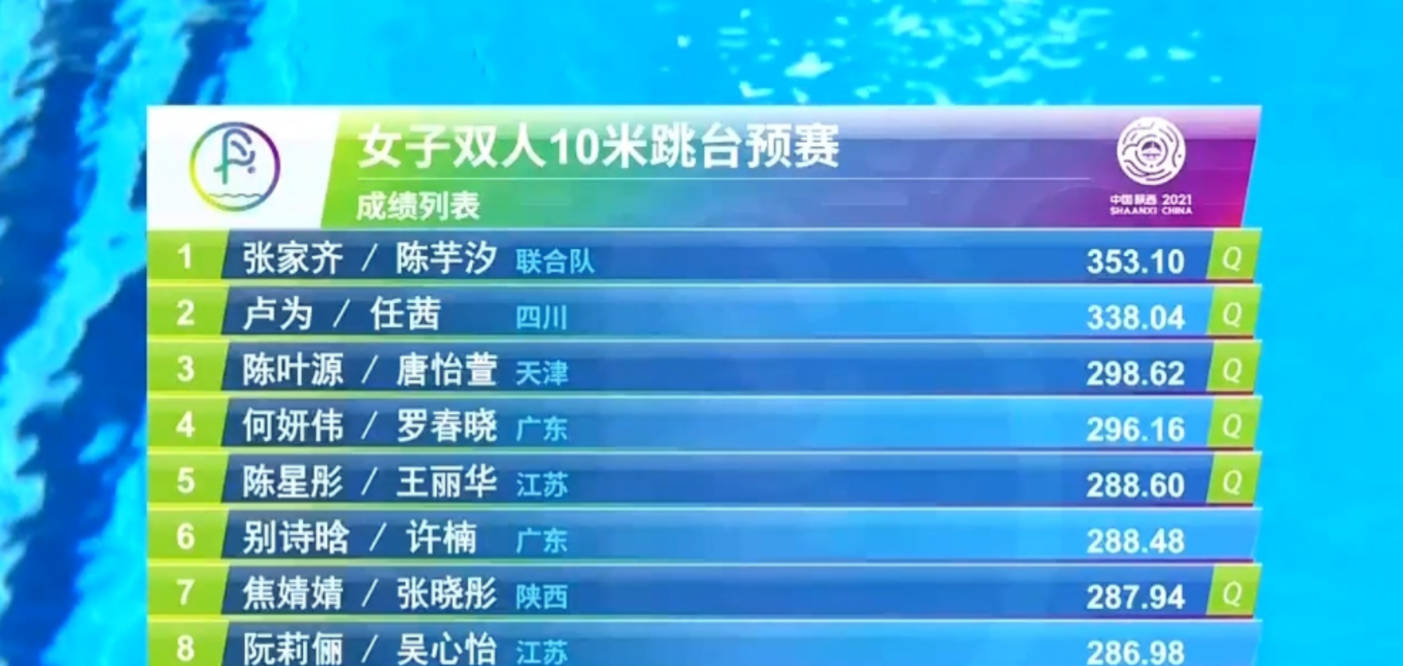 奧門碼開獎紀錄2o2o年,全紅嬋奪金當?shù)亻L出一個奧運村