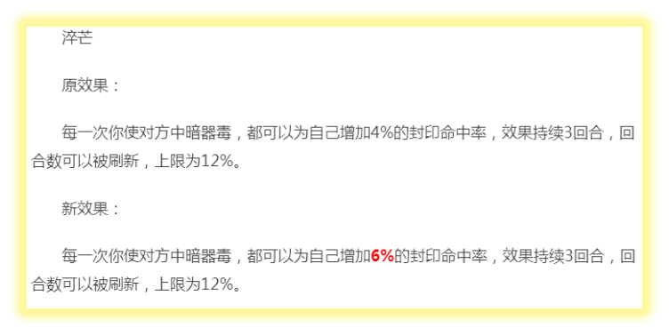 洪荒少女 第8頁