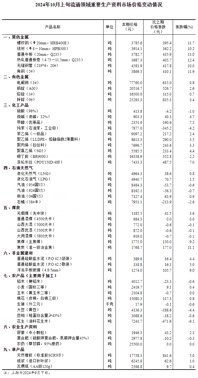 香港626969澳彩資料2025年,保羅：這是我見過文班打得最好的一場