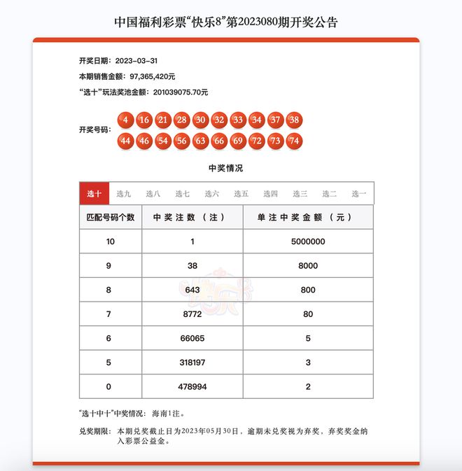 天天彩選四最新開(kāi)獎(jiǎng)號(hào)碼查詢,王鶴棣被粉絲畫的許七安驚喜到了