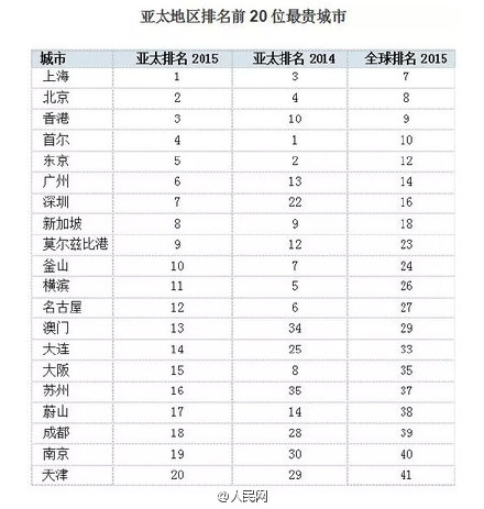 2025澳門開獎結(jié)果開獎記錄_查看去年01期開什么,上海迪士尼周邊代購不再月入過萬