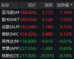 心里要點(diǎn)陽光 第8頁