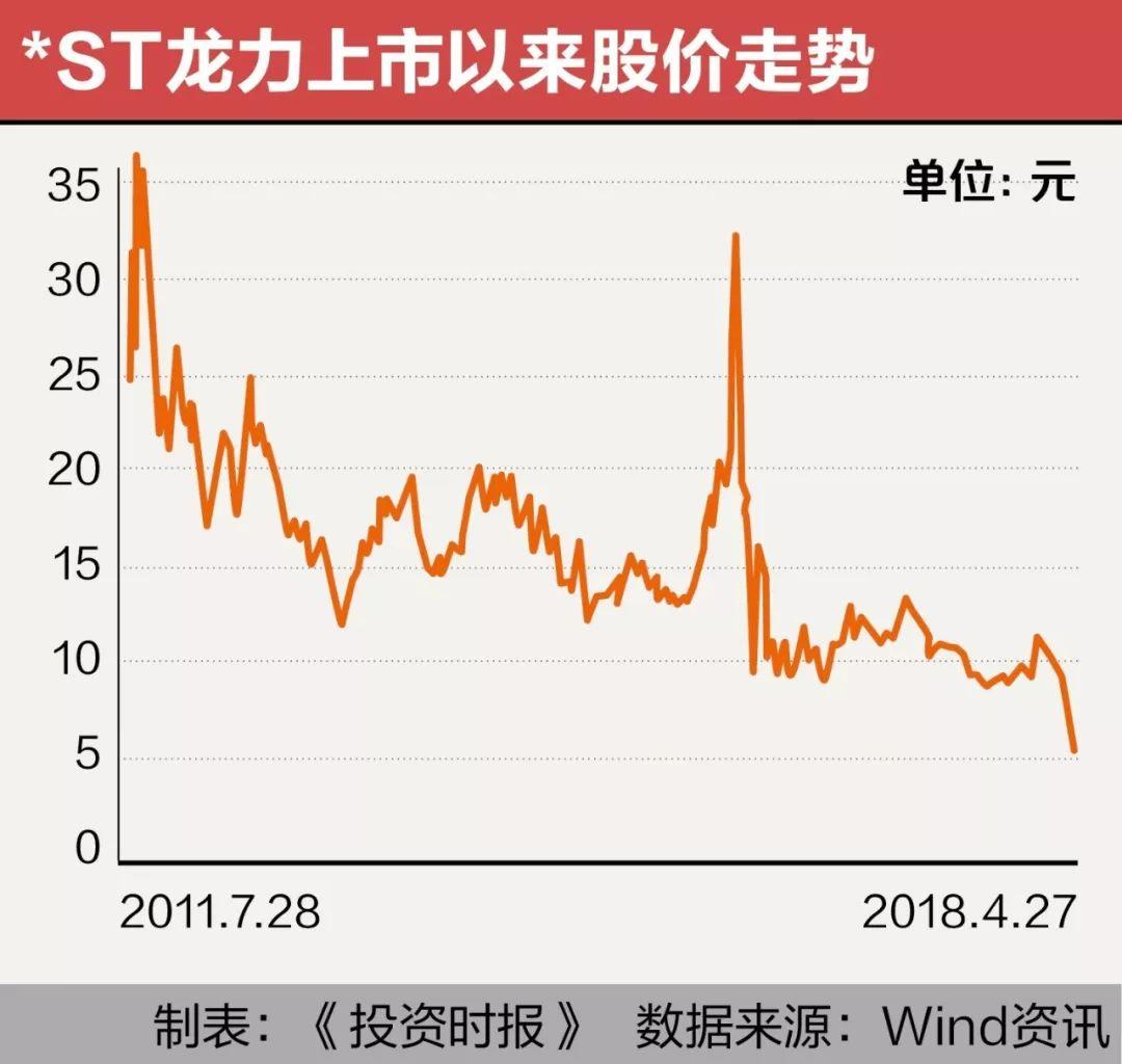 跑馬圖澳門跑馬圖論壇,保利發(fā)展：1月實(shí)現(xiàn)簽約金額180.15億元