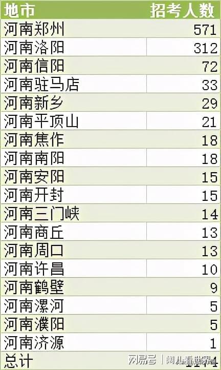 香港特馬今期開獎(jiǎng)結(jié)果查詢表,邁阿密國(guó)際全隊(duì)已經(jīng)返回邁阿密