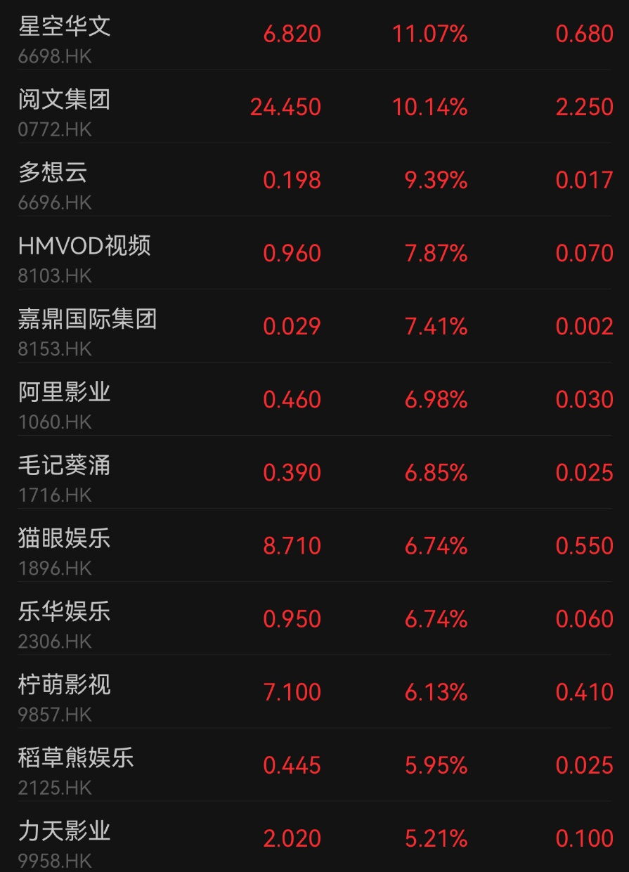 醉挽清風 第6頁