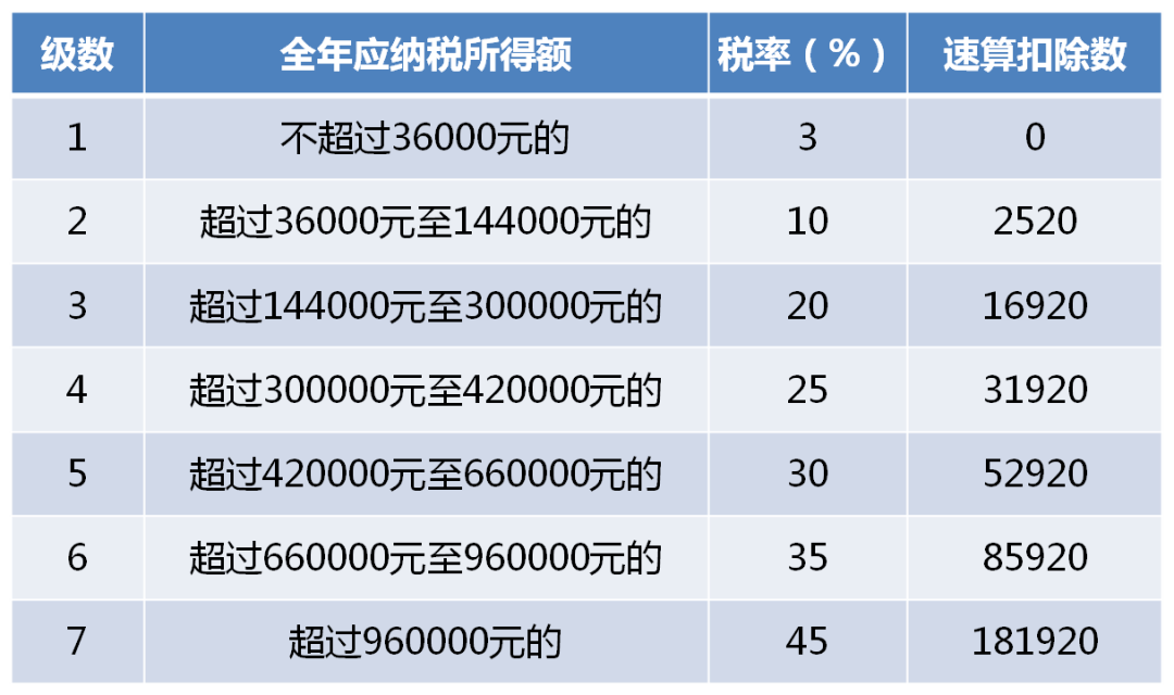 新澳門最新快資料1166圖庫,鄭欽文2025年收入保底3億