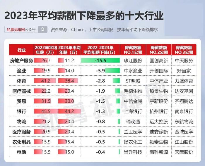 2025年澳彩免費(fèi)公開資料查詢表下載,多家劇院回應(yīng)放映千人場哪吒2
