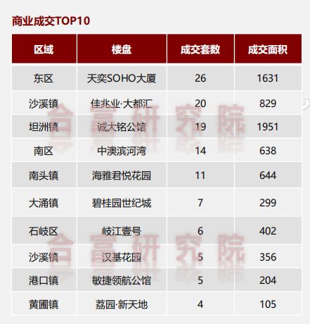 新澳今天最新資料2025年開獎結(jié)果查詢表圖片下載,過年打麻將又菜又愛玩