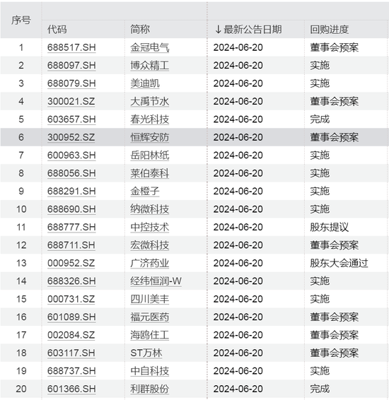澳門開獎結(jié)果2025開獎記錄今晚,顧客收到2個(gè)菜844元全額退款