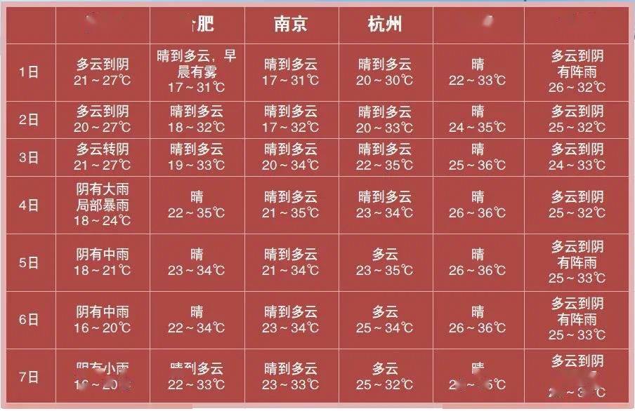 224期澳門開獎,火鍋店3天凈賺53.2萬全給員工