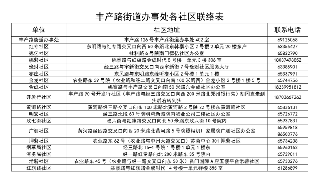 4777777現(xiàn)場直播開獎結(jié)果查詢,巴西里約遭暴雨侵襲 啟動民防警報