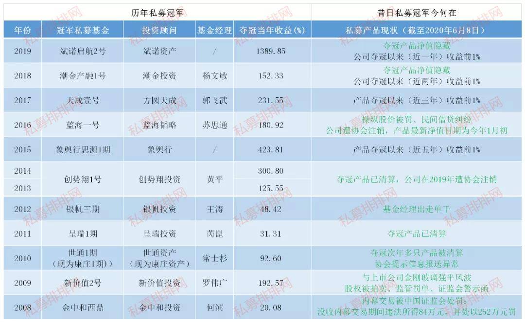 龍門(mén)客棧是什么生肖最佳答案,阿里巴巴注銷(xiāo)2217.01萬(wàn)股已購(gòu)回股份