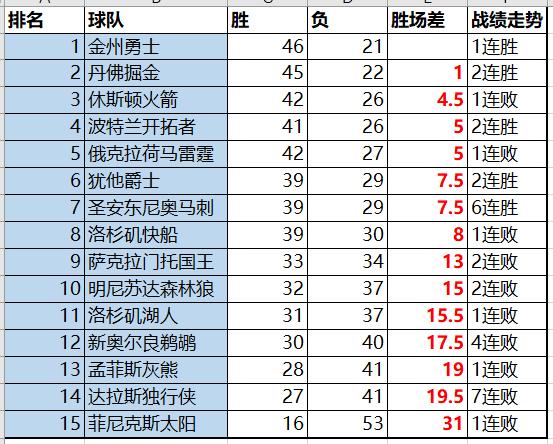 可樂味的小仙女 第6頁