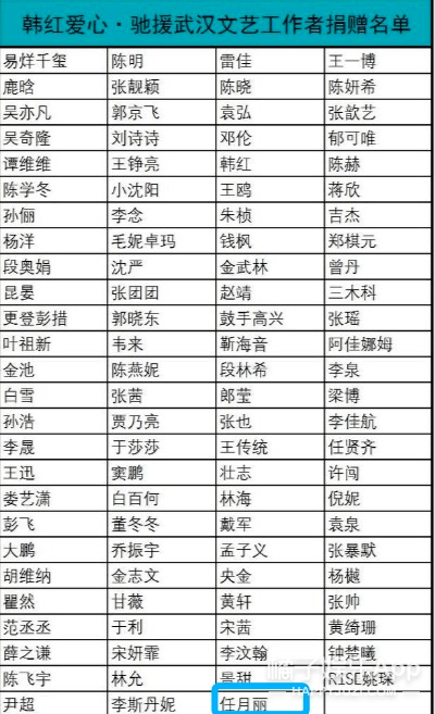奧門期期開碼精準(zhǔn)資料料10月21,韓紅基金會捐贈名單