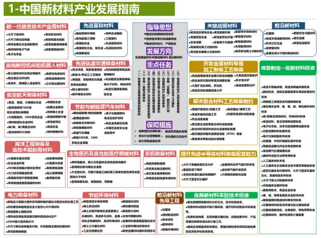 2025年澳門資料大全!2025最快開獎歷史記錄!工作資料,2024年度氣象熱搜詞出爐