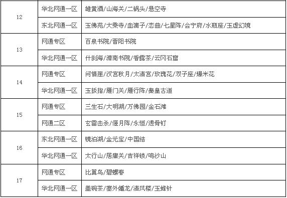 紫燁 第7頁