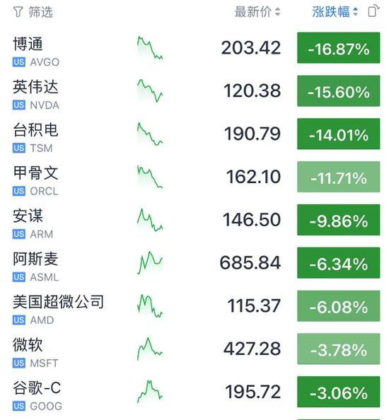 澳門開獎(jiǎng)?wù)?18七肖七碼,三六零：公司未向 DeepSeek 提供服務(wù)