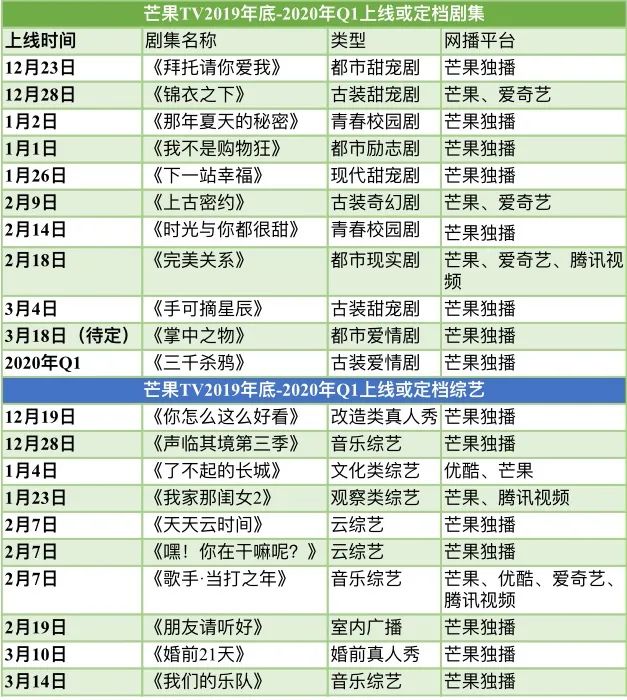 2025澳門天天開好彩免費(fèi)16067,張?jiān)⑹状喂_理想型