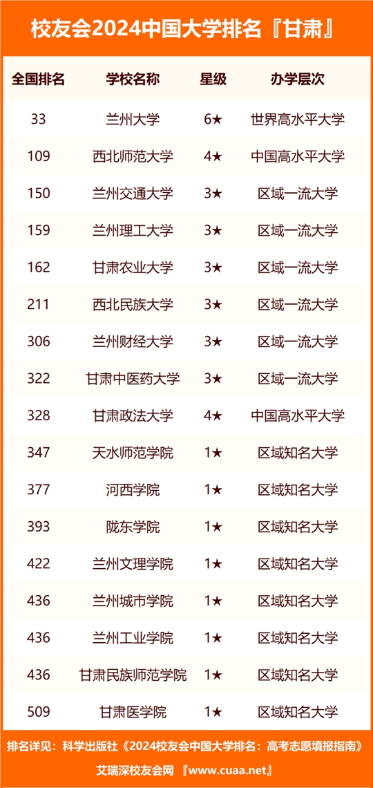 澳門天天彩免費全年資科,長髯翁冬泳40余年曾1個月救起28人