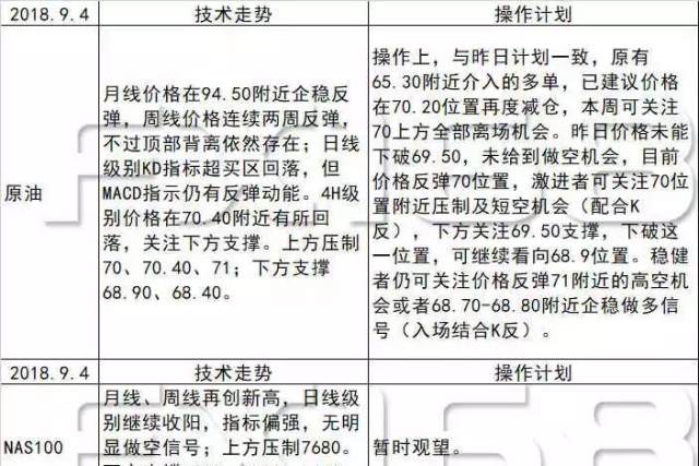 香港歷史開(kāi)獎(jiǎng)記錄查詢表,特朗普提名范伯格為美國(guó)防部副部長(zhǎng)
