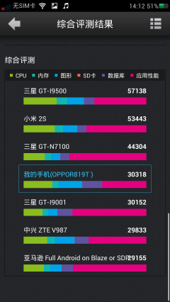 今天晚上香港6合開獎結果直播,柯潔評論區(qū)被3個字刷屏