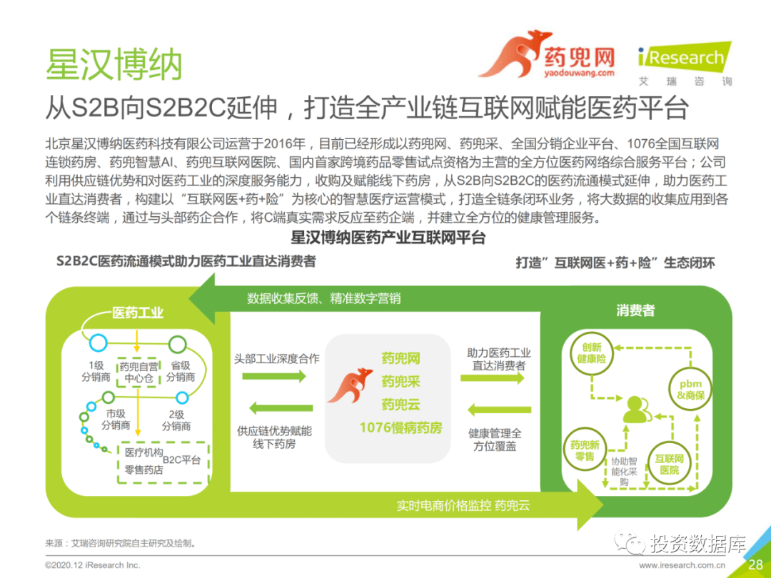 王中王49333333網(wǎng)站,進口藥退出公立醫(yī)院
