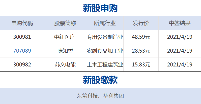 49圖庫(kù)資料中心澳門開獎(jiǎng)結(jié)果查詢,韓國(guó)為何規(guī)定將“死子”放入棋盒蓋