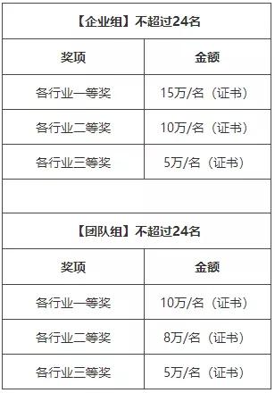 暗戀主唱選手 第7頁(yè)