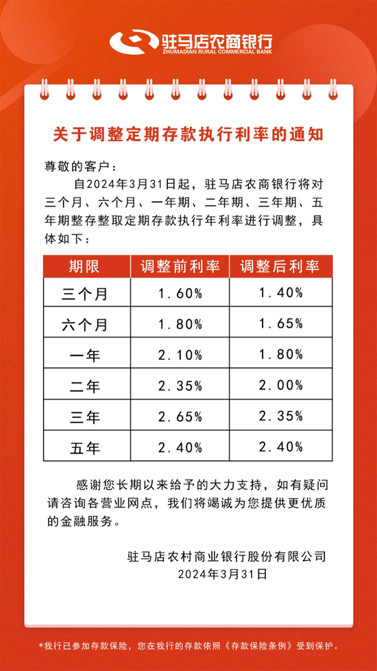 五大行下調存款利率,美國雙頭姐妹宣布懷孕引熱議