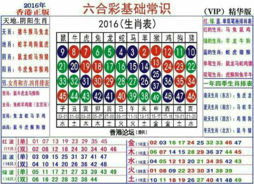 澳門碼十二生肖圖片數(shù)字2025十二生肖碼圖,常州一黨委書記被曝不雅聊天記錄
