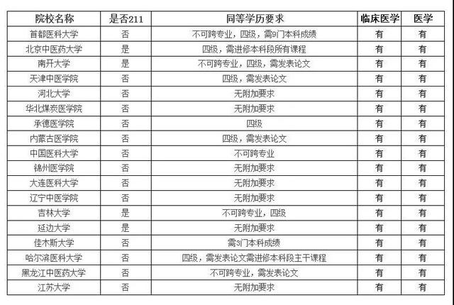 2025年份生肖表,昭昭墨墨沒時(shí)間弄團(tuán)綜了
