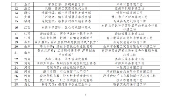 香港一碼中中特開獎(jiǎng)結(jié)果,游客點(diǎn)2個(gè)菜要844元 張家界通報(bào)