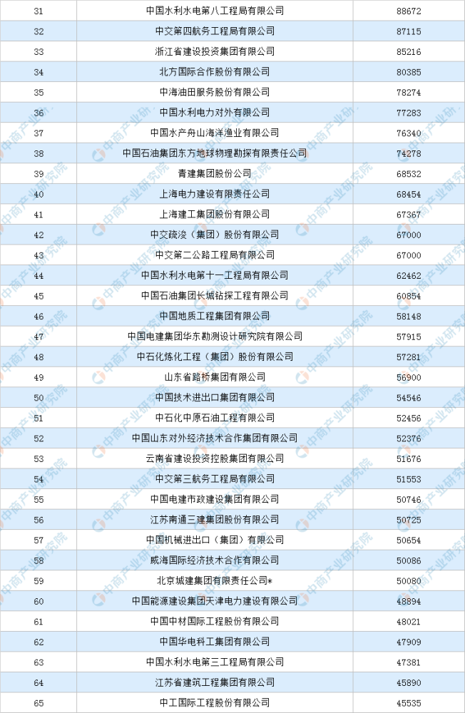 7777788888王中王中鐵,胖東來(lái)全年銷(xiāo)售額近170億元