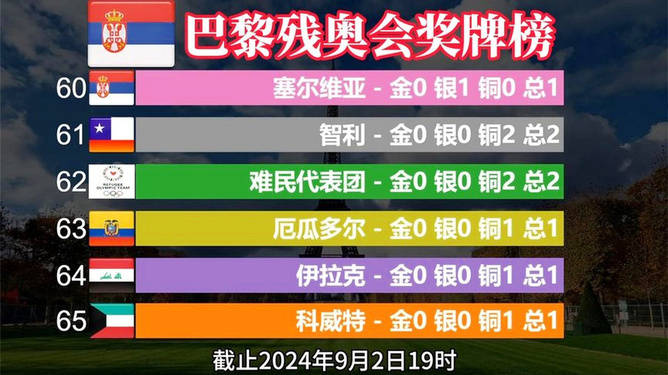 新澳門(mén)開(kāi)獎(jiǎng)結(jié)果 開(kāi)獎(jiǎng)記錄2025-澳門(mén),詹杜庫(kù)前任都在獨(dú)行俠陣中