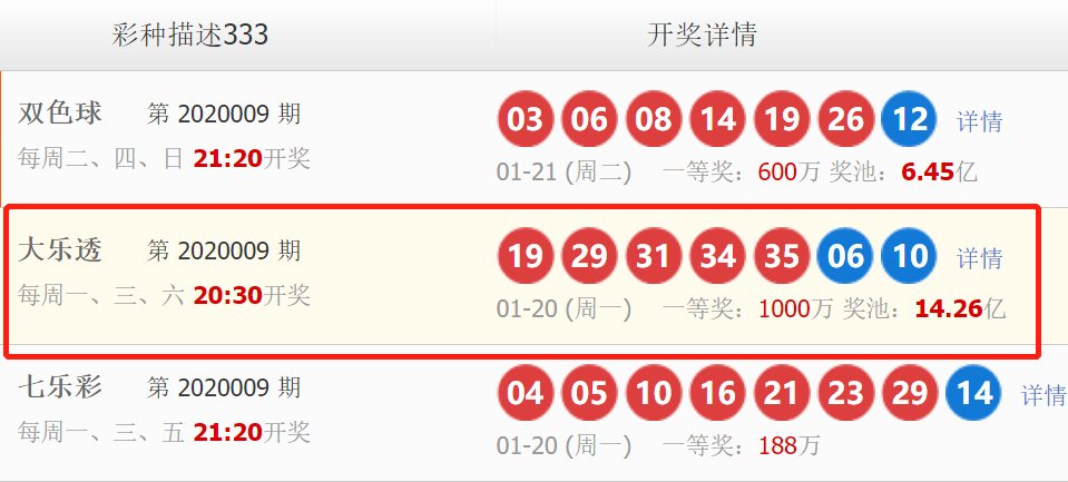 天天彩49期最新開獎結(jié)果是什么號碼啊,男子趕高鐵心臟驟停 一醒就說要上班