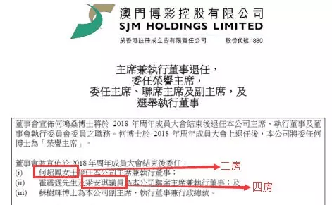 澳門六開獎結(jié)果2025開獎記錄查詢家禽,曝瓜帥決定續(xù)約后他的妻子提出離婚