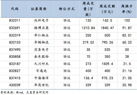 新澳門資料大全正版資掛牌,《黑神話》實體版首周銷量居日本第3