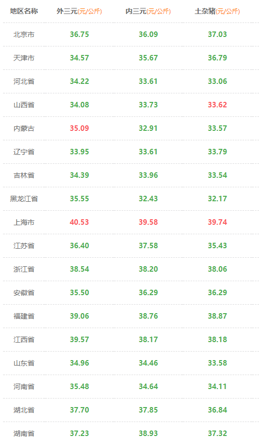 今晚買四不像生肖圖買馬,去年文化企業(yè)營業(yè)收入增長6.0%