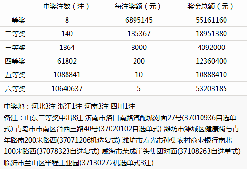 澳門天天彩開獎公告官網(wǎng)查詢網(wǎng)址,豐特：在拉什福德事情上阿莫林正確