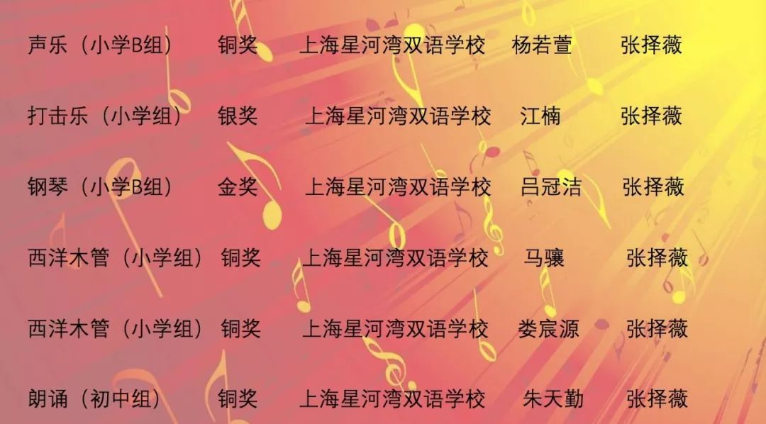 黃大仙精選三肖三碼資料五會(huì)介紹,2025廣東衛(wèi)視灣區(qū)春晚