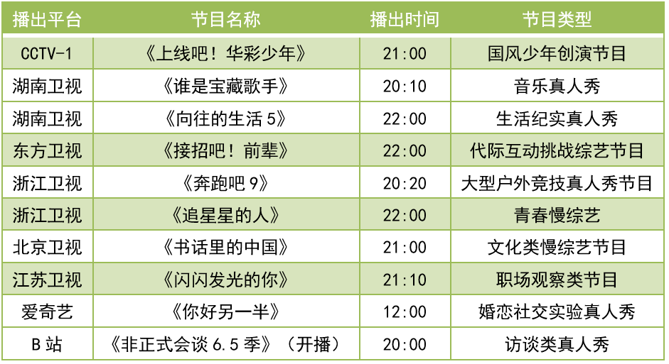 2025年全年澳門碼的資料,兇手的樣子開播