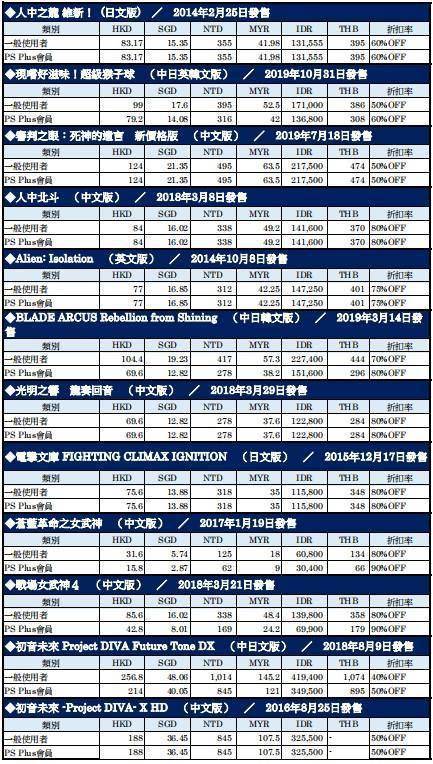 王中王官網(wǎng)開獎(jiǎng)結(jié)果記錄表下載,任天堂2025年游戲陣容泄露